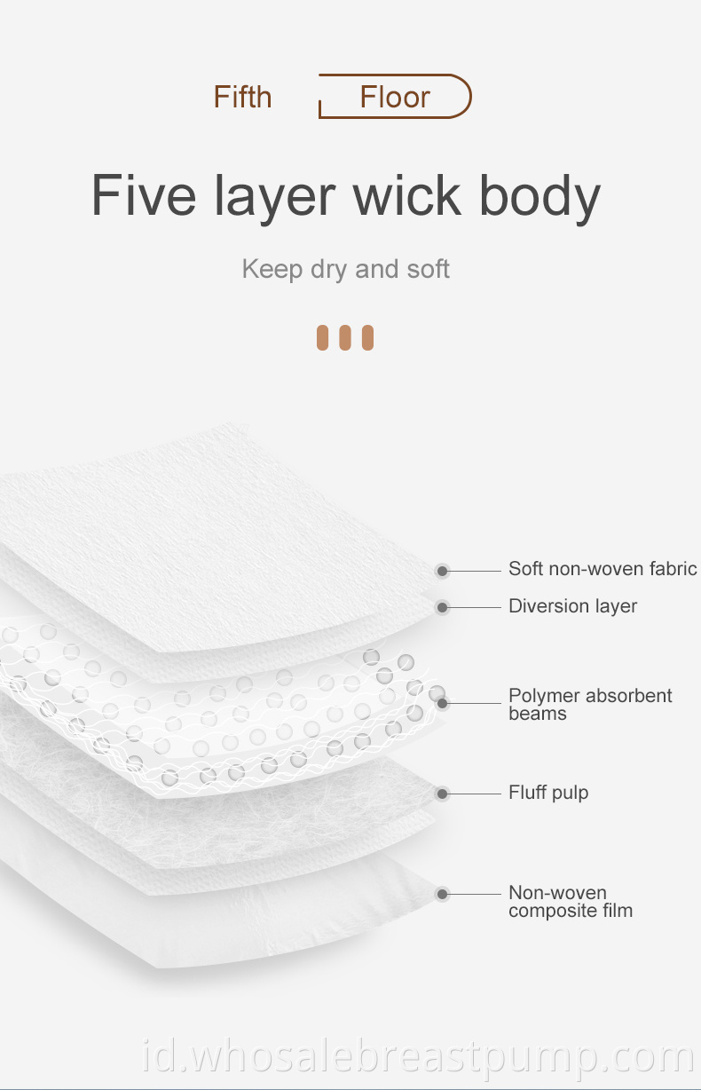 Breathable Nursing Pads